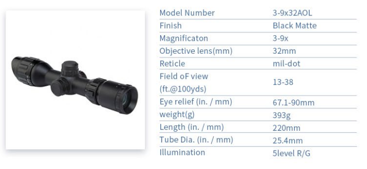 rifle scope2 Gewehr Scope2